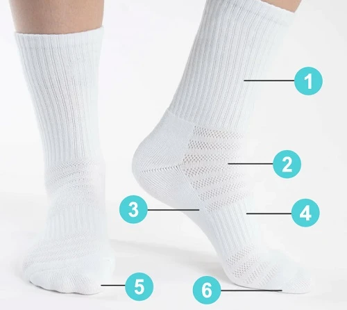 women crew socks detalis women crew socks detalis